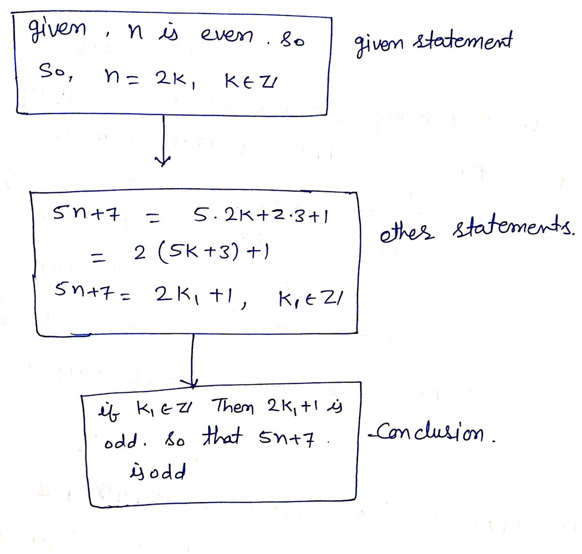 Advanced Math homework question answer, step 1, image 1